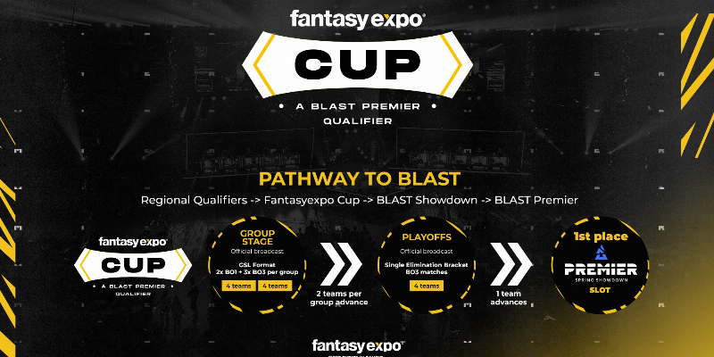 Fantasyexpo cup