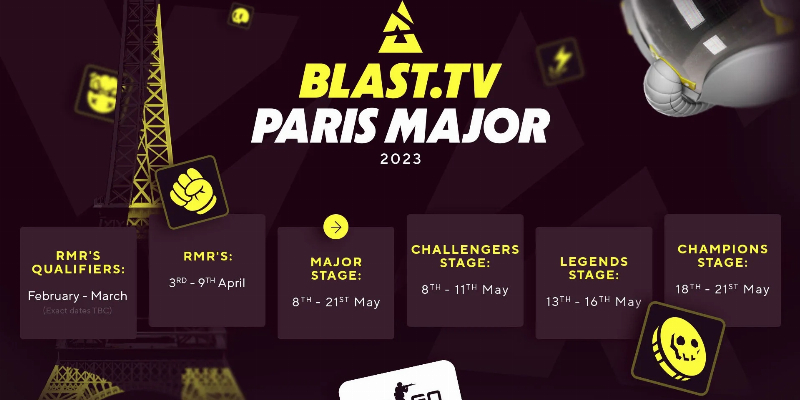 BLAST.tv Paris Major v6