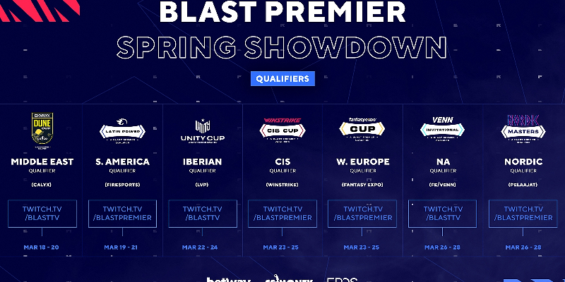 BLAST Premier Spring Showdown 2021