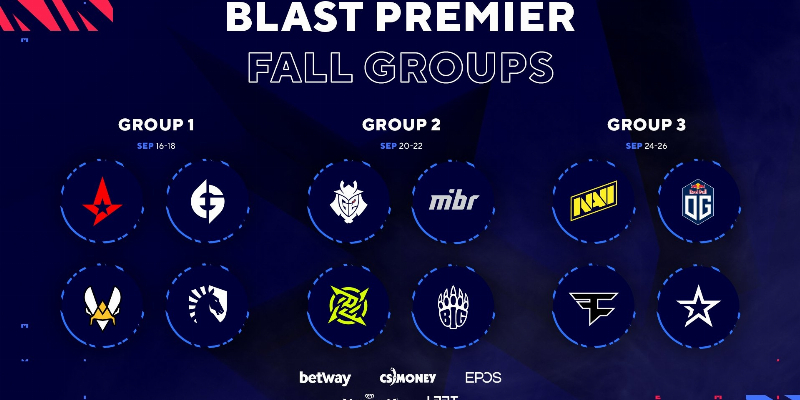 BLAST Premier Fall Groups 2021