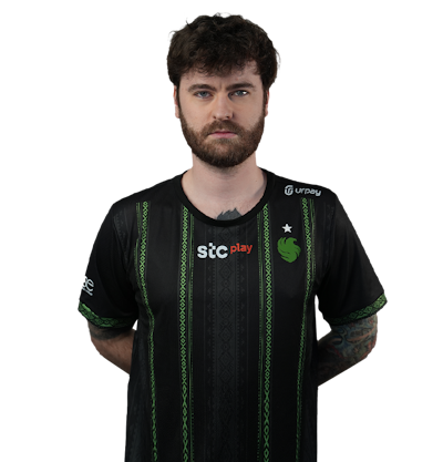 NBK-
